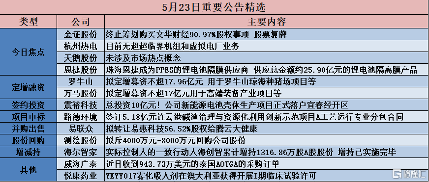 7777788888管家婆免费-精选解释解析落实