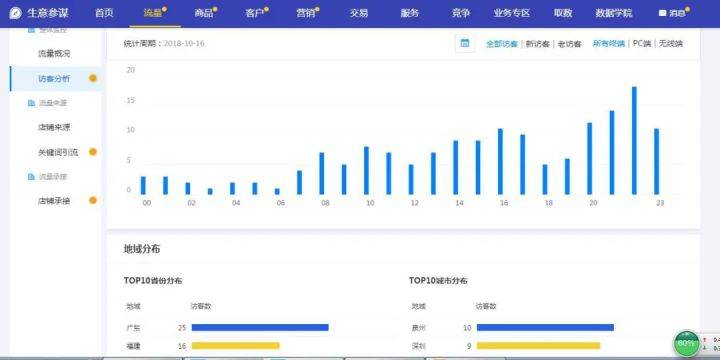 澳门天天开奖免费资料-全面贯彻解释落实