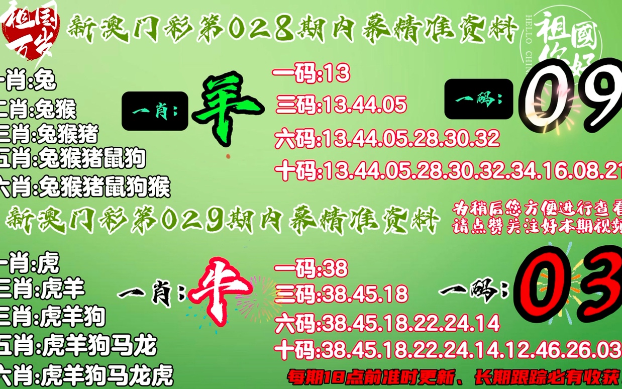 澳门精准一肖一码一一中-科学释义解释落实