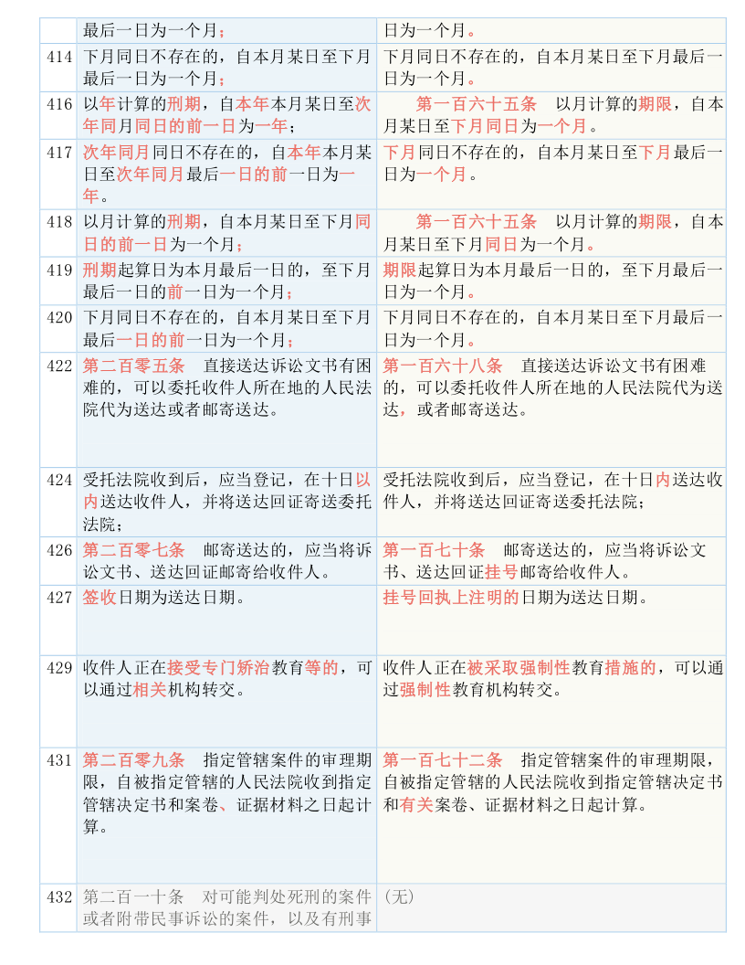 澳门王中王100%期期中-实用释义解释落实