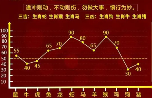 一肖一码100%中-全面释义解释落实