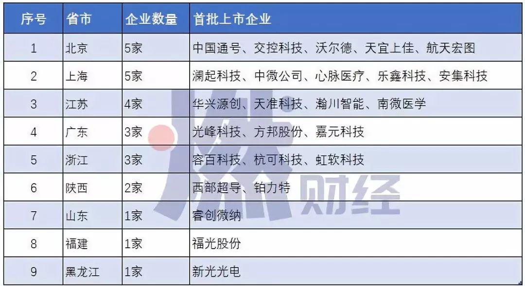 2024新澳门今晚开奖号码和香港-精选解释解析落实