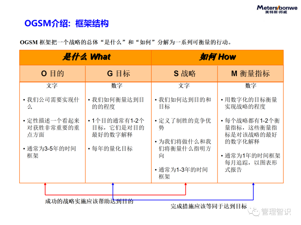 澳门一肖一特100精准免费-精选解释解析落实