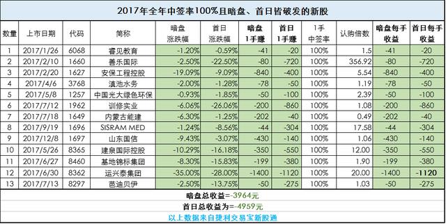 四肖八码期期准全年四肖,全面释义解释落实