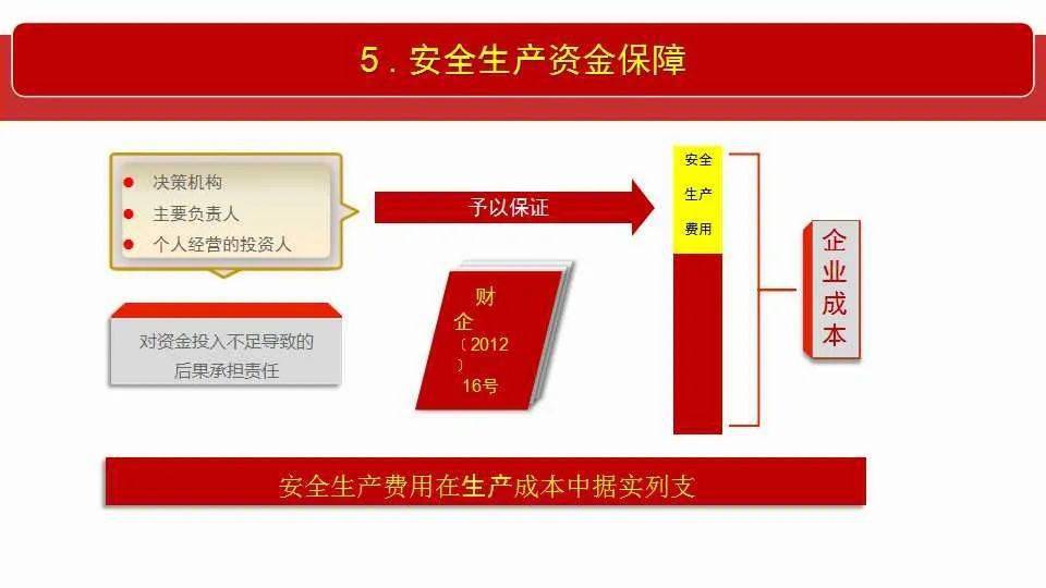 2025澳门正版免费码资料,全面释义解释落实