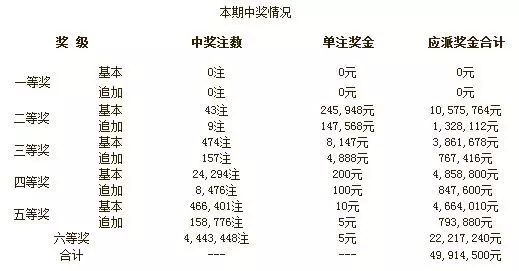 新澳门天天彩开奖结果出来,全面释义解释落实