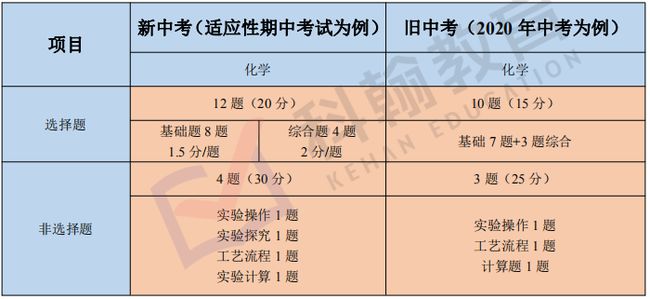 2025新澳门精准资料免费,全面释义解释落实