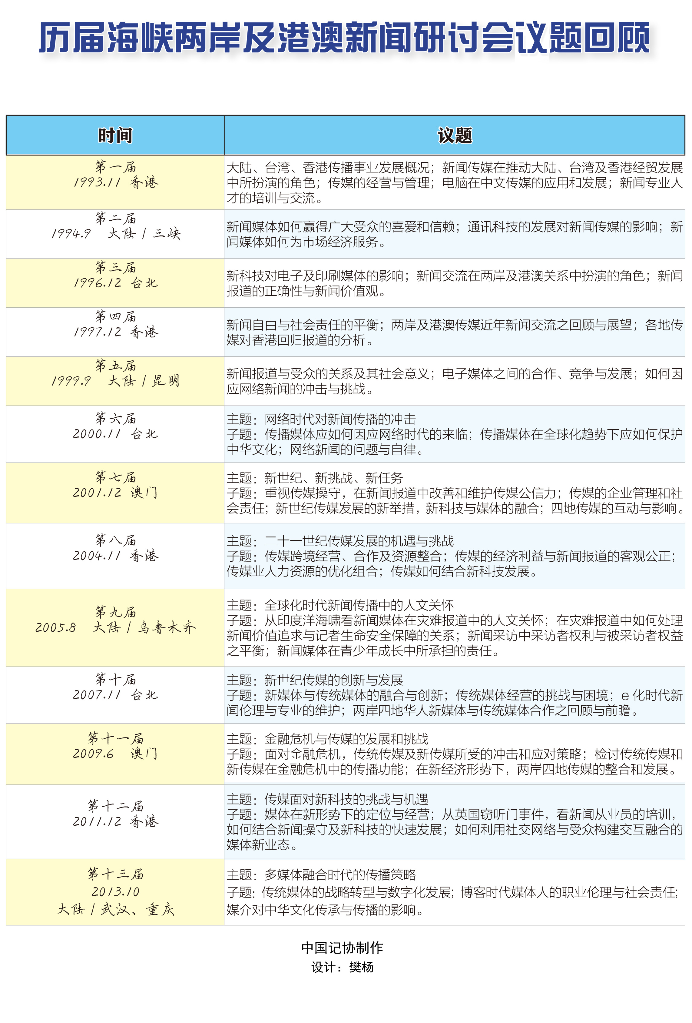 濠江论坛2025年免费资料,全面释义解释落实