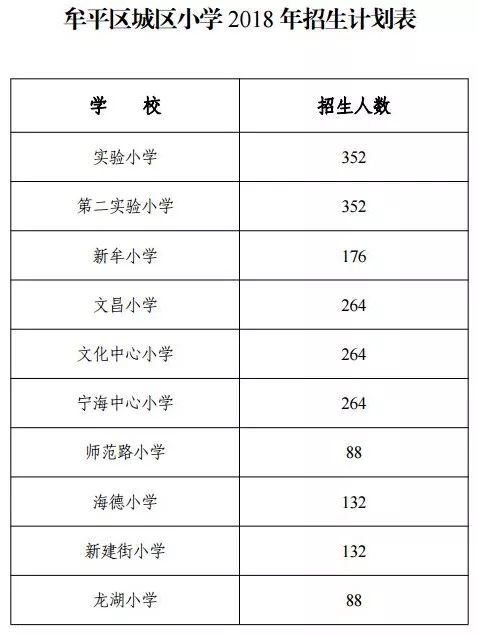 新澳精准资料网址,全面释义解释落实