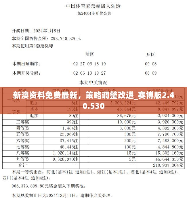 新澳最准的免费资料,全面释义解释落实