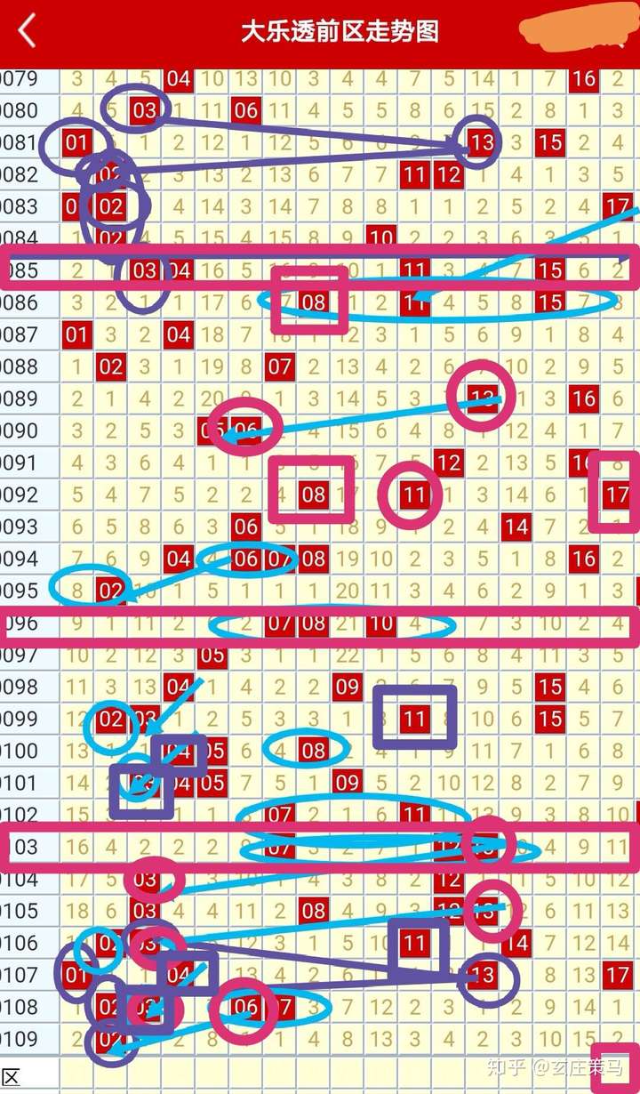 新澳门彩历史开奖记录走势图,全面释义解释落实