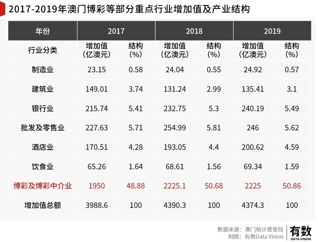 澳门平特一肖100%准资优势,全面释义解释落实