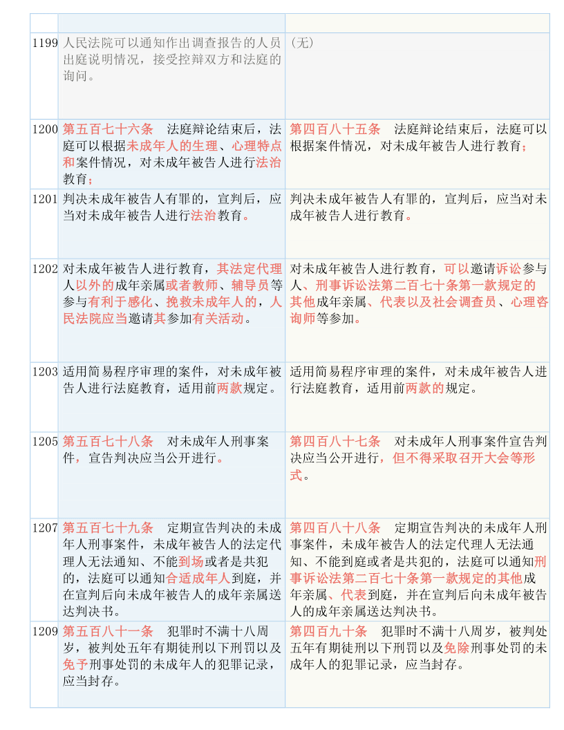 白小姐四不像一肖开奖,全面释义解释落实