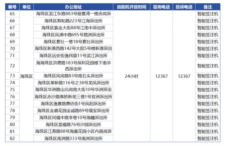 新澳门6合码开奖网址,全面释义解释落实