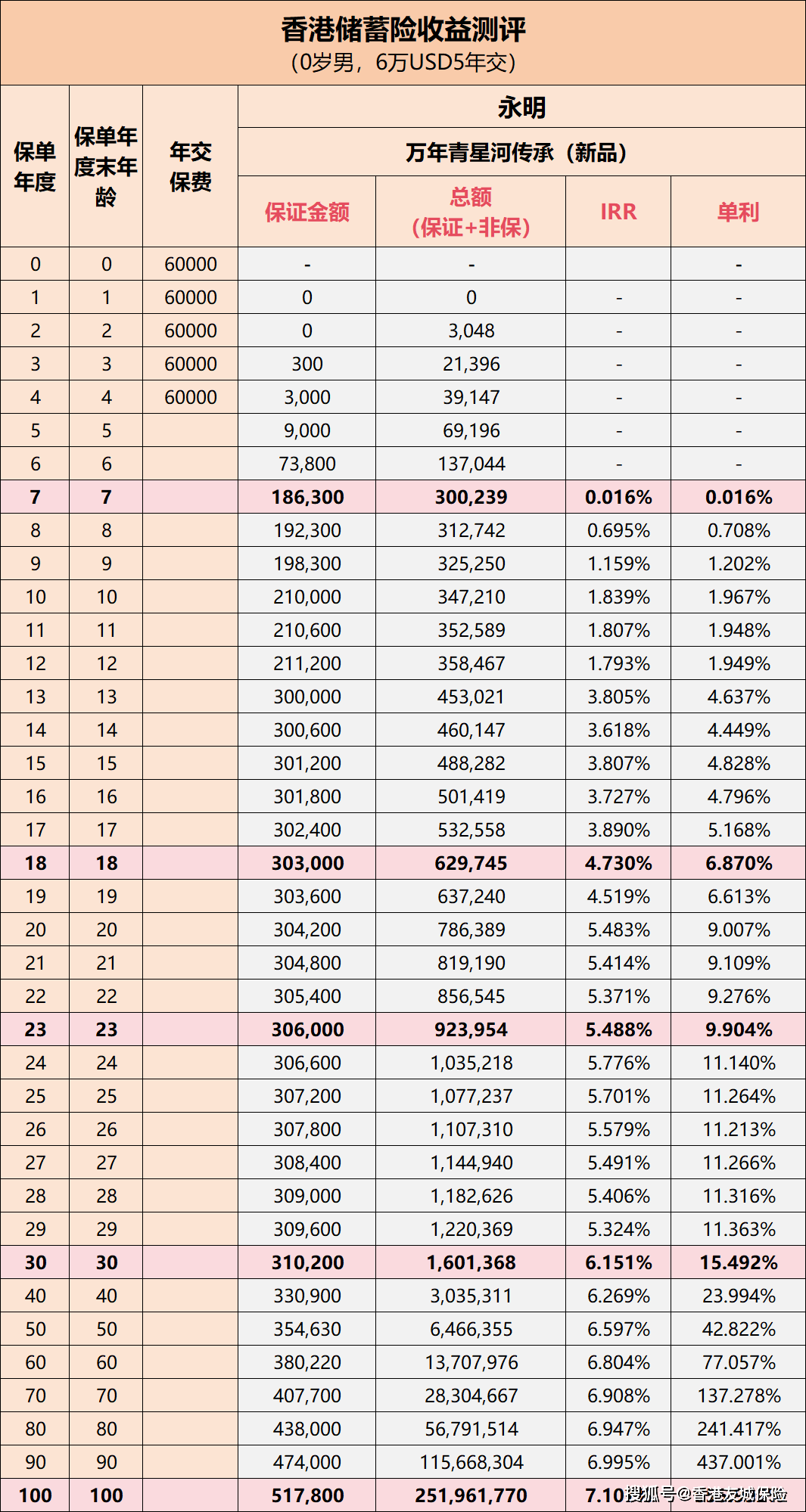 494949最快开奖结果香港下载,全面释义解释落实