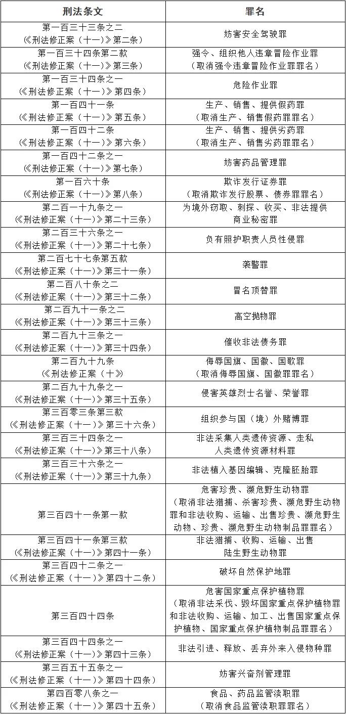 澳门一肖一码一必中一肖同舟前,全面释义解释落实