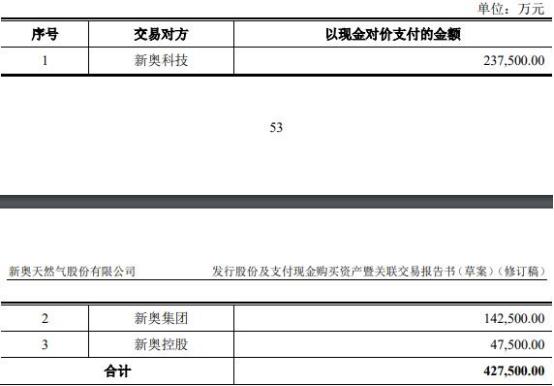 2025新奥资料免费精准资料,全面释义解释落实