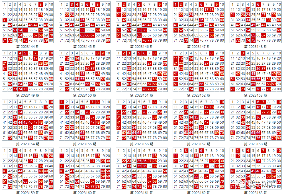 新澳门彩出号综合走势图看331斯,全面释义解释落实