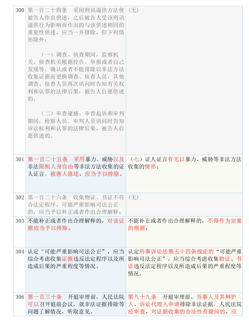 新澳资料大全正版2025金算盘,全面释义解释落实