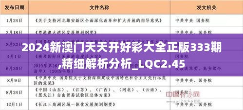 2025天天开好彩大全180期,全面释义解释落实