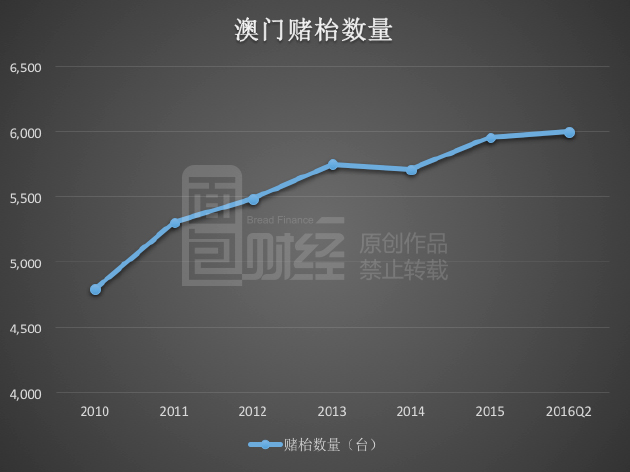 澳门最精准正最精准龙门蚕,全面释义解释落实