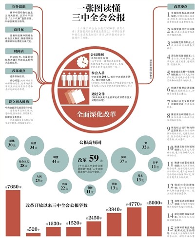 三码中特期期准免费,全面释义解释落实