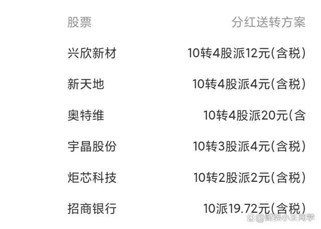 新奥天天免费资料单双中特,全面释义解释落实