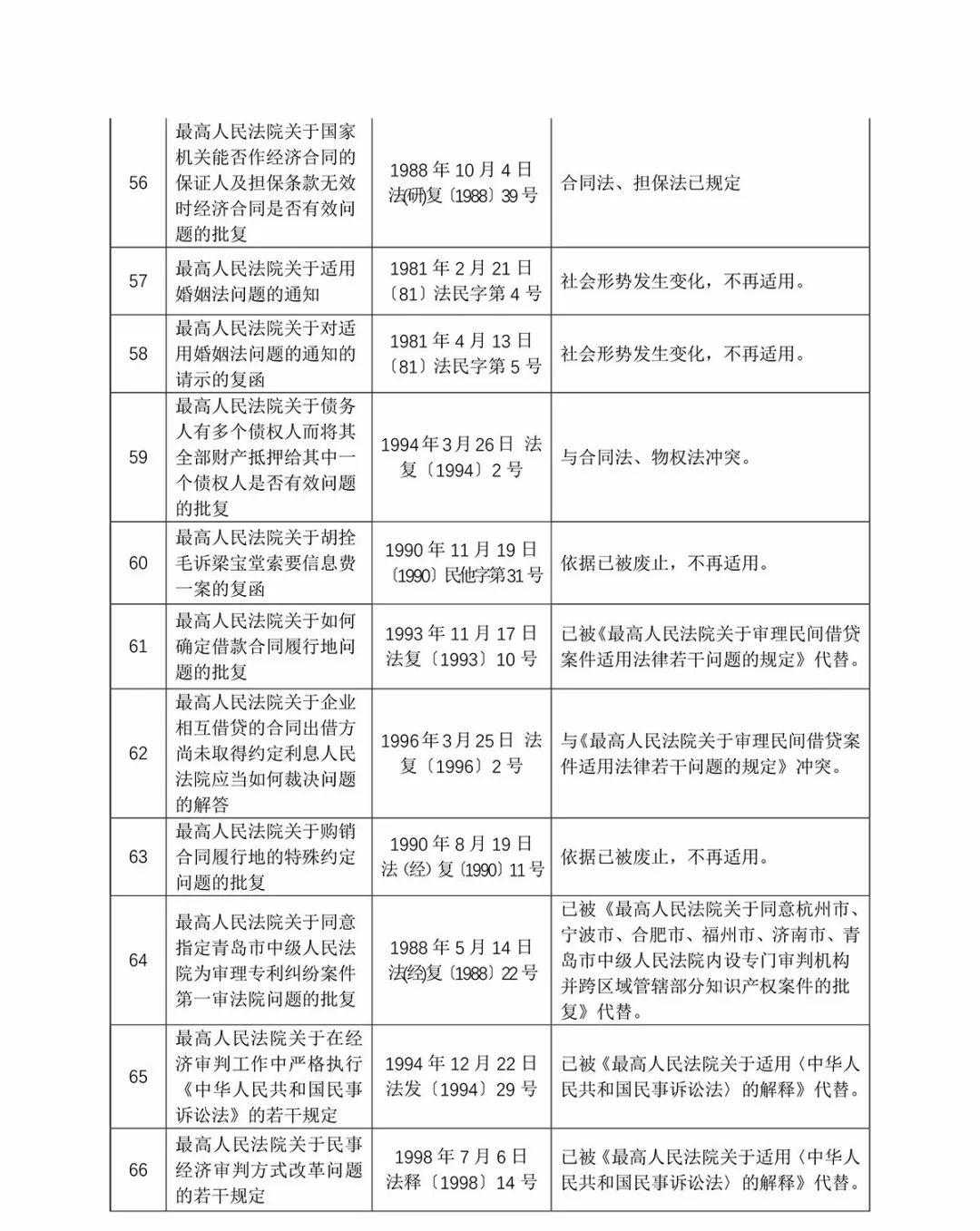 澳门平特一肖100中了多少倍,全面释义解释落实