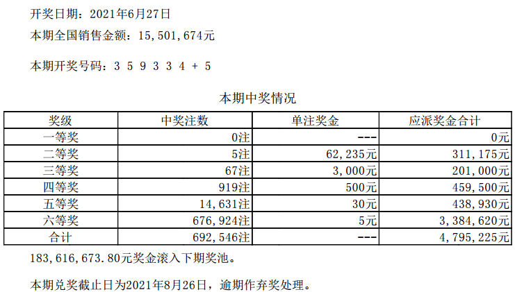 2025澳门天天六开彩今晚开奖号码,全面释义解释落实