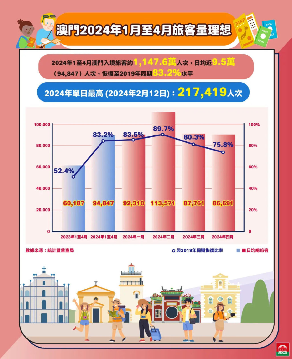 2025澳门入境最新政策,全面释义解释落实