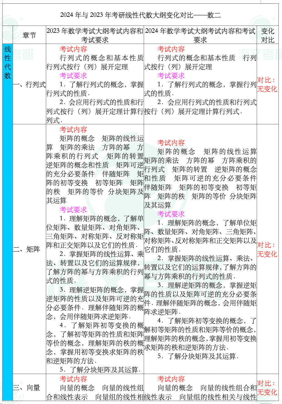 港彩今晚二四六开奖免费,全面释义解释落实