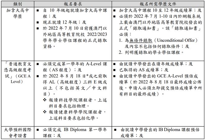 新澳门资料大全正版资料2025年最新版下载,全面释义解释落实