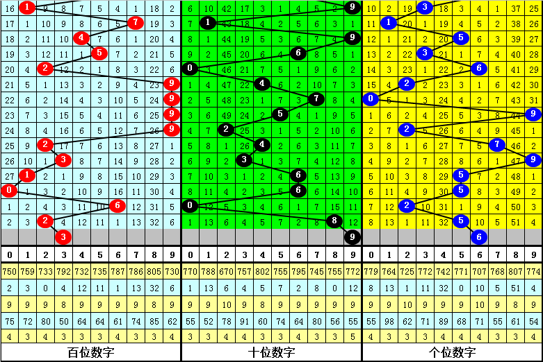 香港四肖中特期期准时间,全面释义解释落实