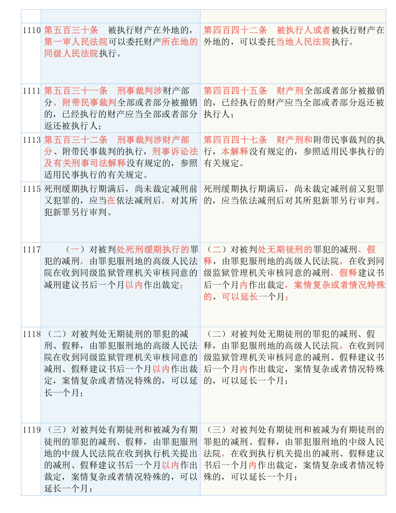 白小资料全年资料免费,全面释义解释落实