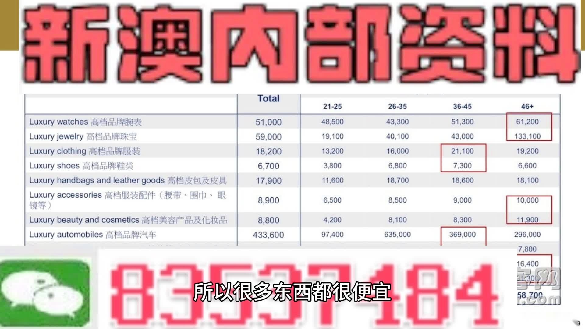 新澳2025今晚王中王免费资料,全面释义解释落实