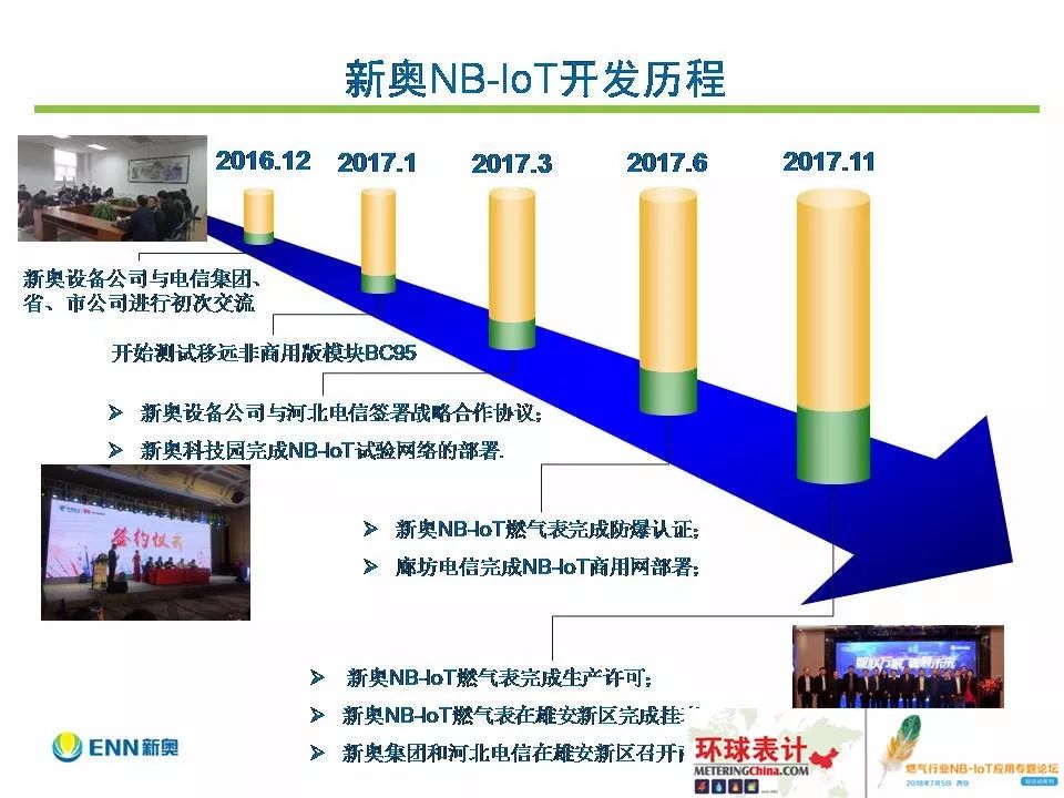 新奥天天开内部资料,全面释义解释落实