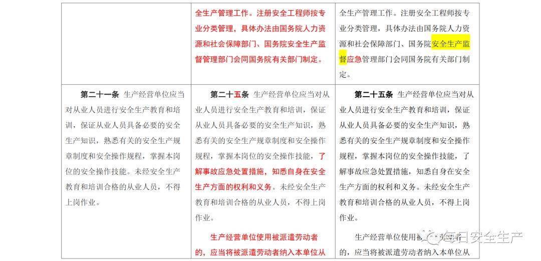 澳门彩今晚开什么号码呢2020,全面释义解释落实