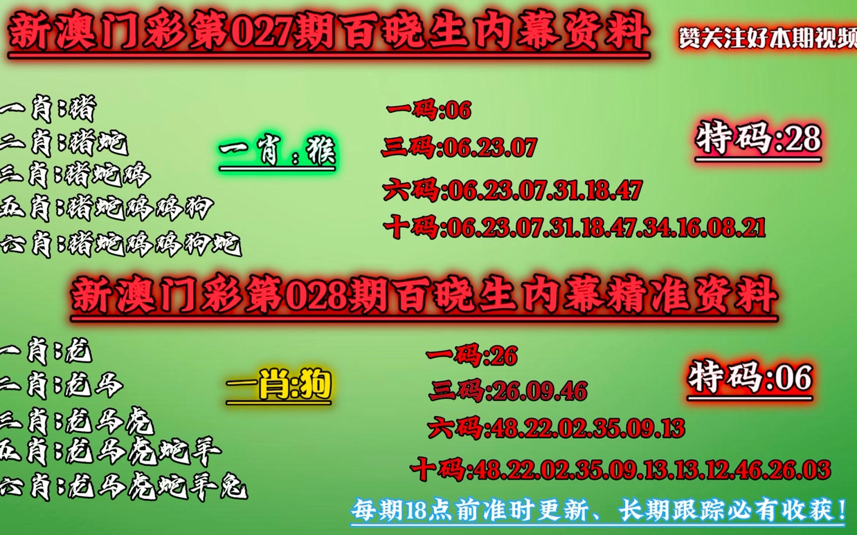 澳门精准一肖一码一一中,全面释义解释落实