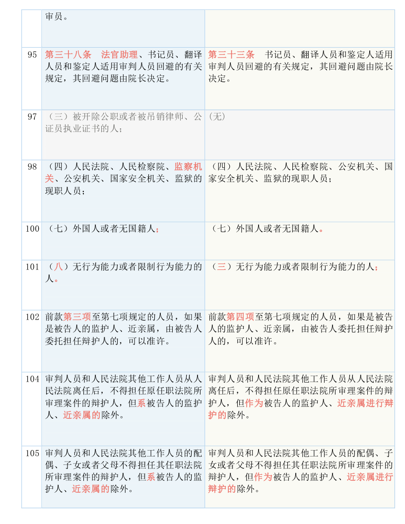 2025年奥门免费资料最准确,全面释义解释落实