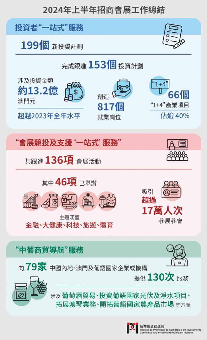 2025新澳门正版免费资本车,全面释义解释落实