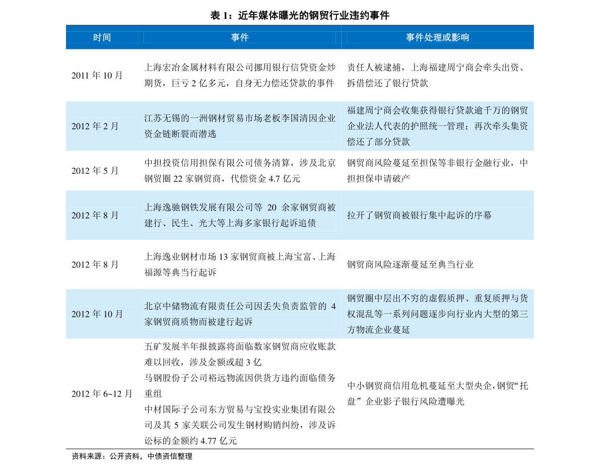 2025新奥历史开奖记录46期,全面释义解释落实