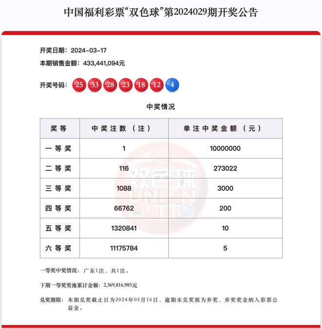 2025年新澳门开奖结果查询,全面释义解释落实