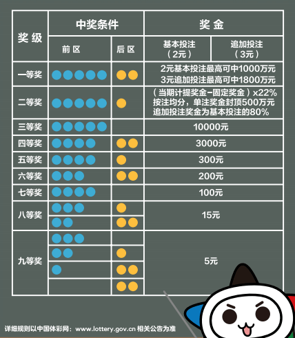 1肖中特和一肖中奖表,全面释义解释落实