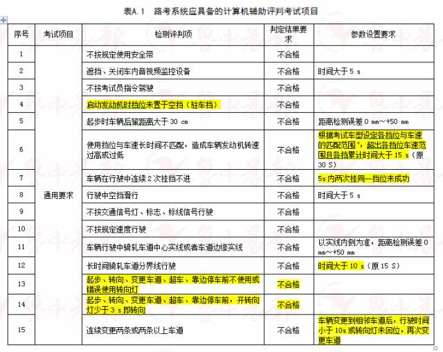 香港4777777最快开码,全面释义解释落实