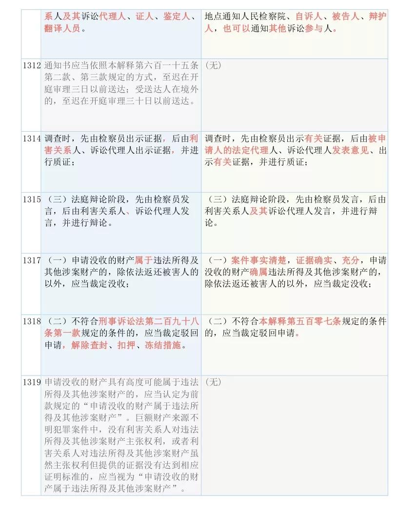 新澳好彩精准免费资料提供,全面释义解释落实