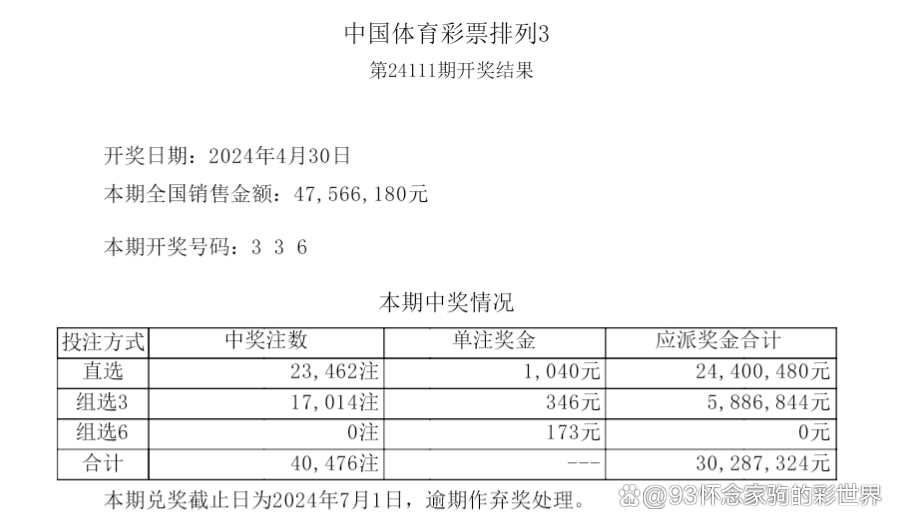 三肖必中特三期必开奖号,全面释义解释落实