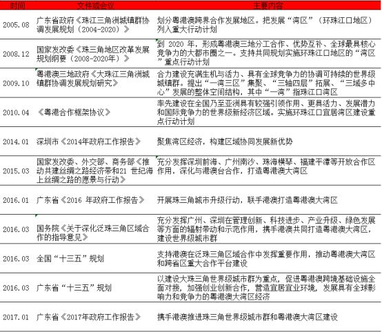 新澳门资料免费长期公开,2025,全面释义解释落实